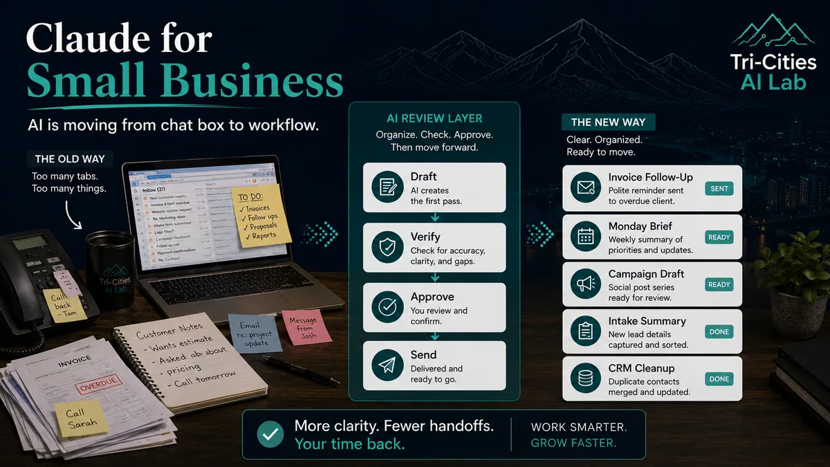Claude for Small Business: The Complete Picture for Local Businesses