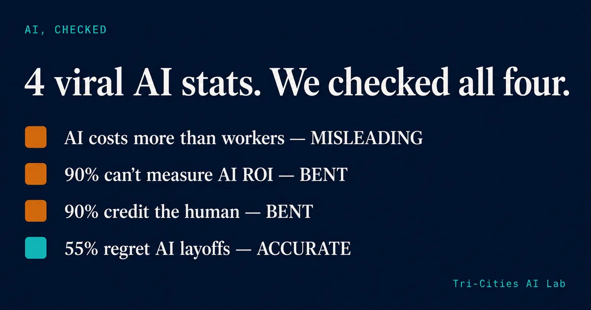 The Viral AI Stats, Checked, and What Actually Works Instead